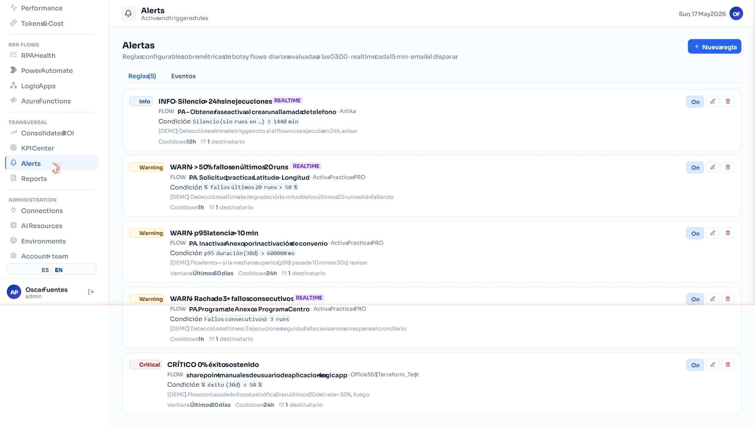 AI Operations Center · Alertas en tiempo real
