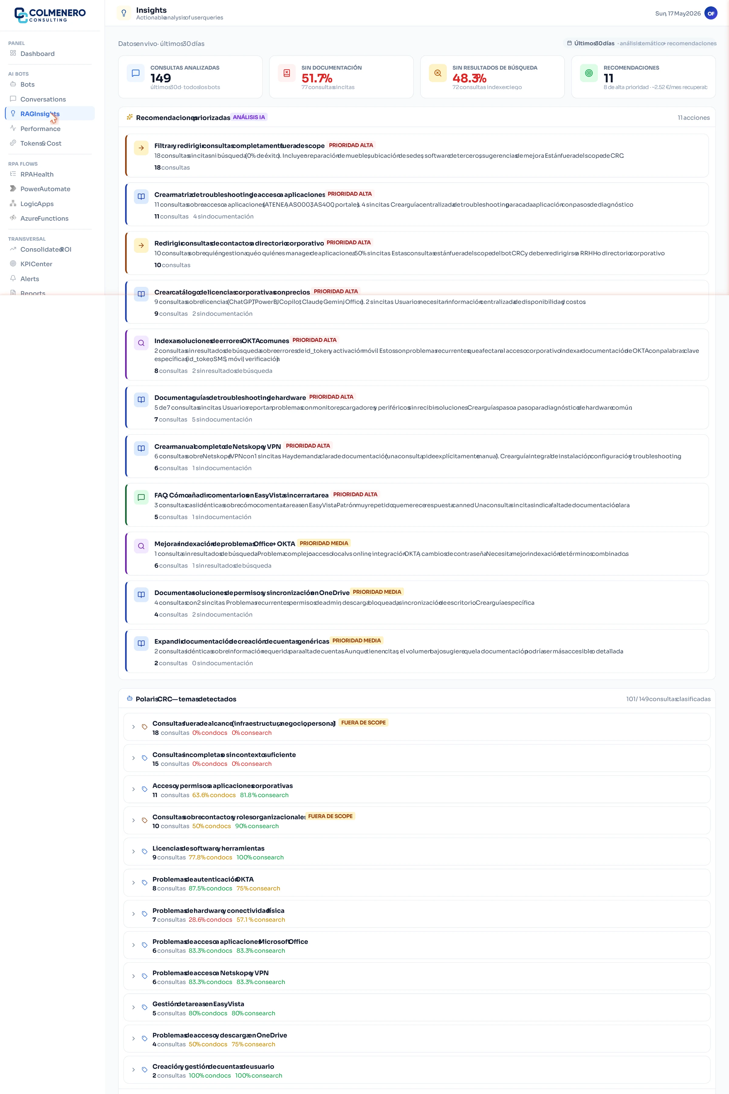 AI Operations Center · RAG Insights